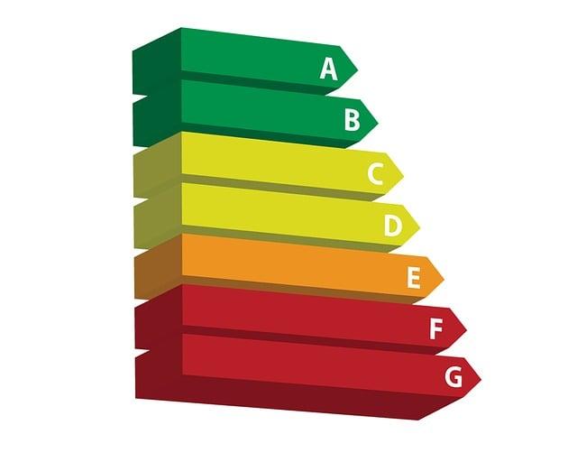 Improving Fuel Efficiency and Emissions Control with Block Off Plates